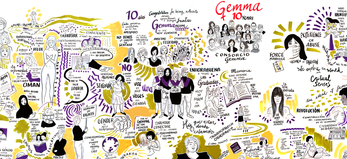 Cartel de GEMMA, imágenes acompañadas con texto que narran una conferencia 